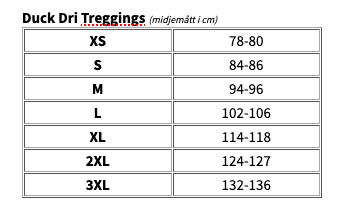 Duck Dri treggings